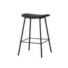 UF Who's Buying Tonight Bar Stool
