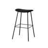 UF Who's Buying Tonight Bar Stool