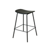 UF Who's Buying Tonight Bar Stool