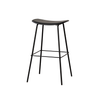 UF Who's Buying Tonight Bar Stool